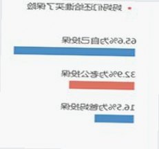 明星隐私曝光背后：娱乐圈的秘密角力
