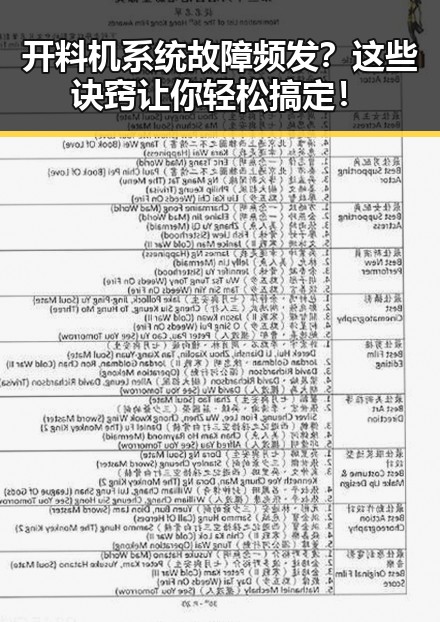 开料机系统故障频发？这些诀窍让你轻松搞定！